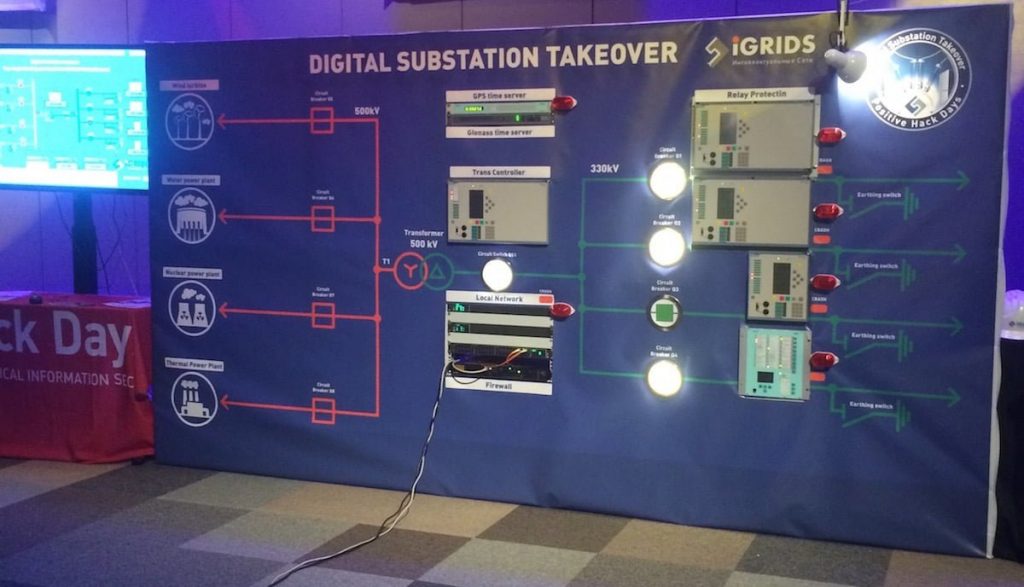 Digital Substation Takeover на PHDays