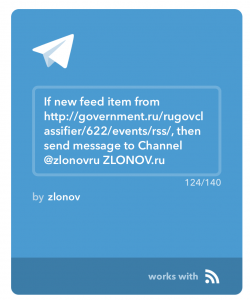 Публикация новых материалов из раздела ИБ сайта Правительства в Telegram-канал ZLONOV.ru